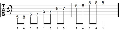 Tabs with fingering